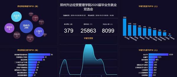 澳门雷锋精神论坛心水,数据引导设计方法_后台版50.420