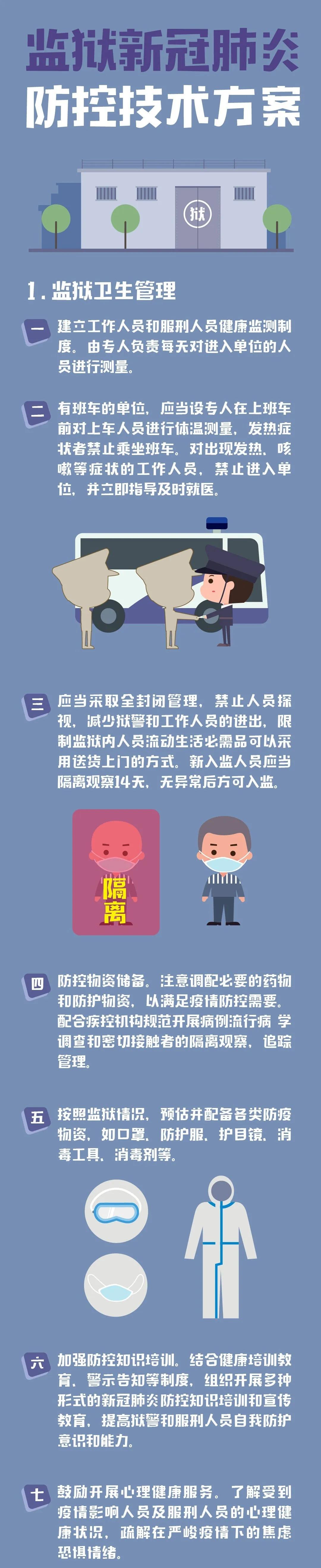 肺炎最新监狱,心灵与自然的独特交汇之旅