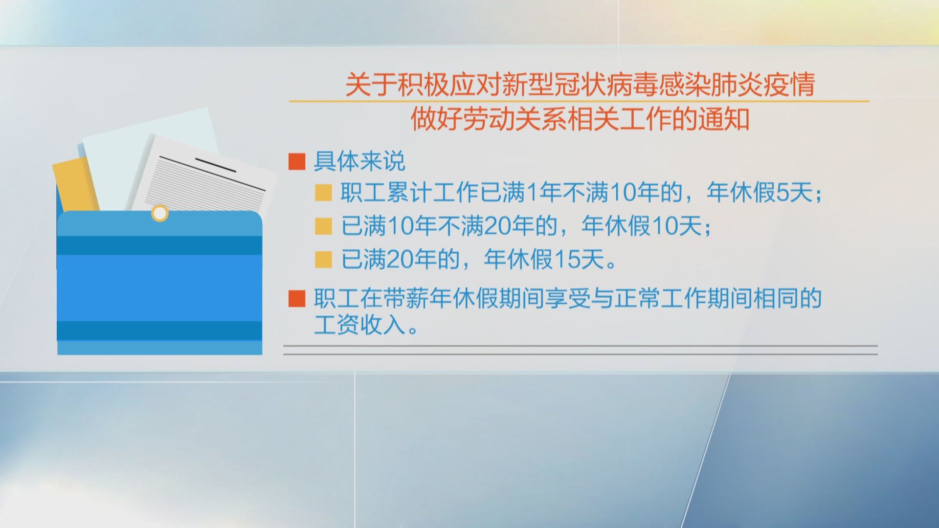 科技重塑生活，智能假期神器助力疫情最新休假安排