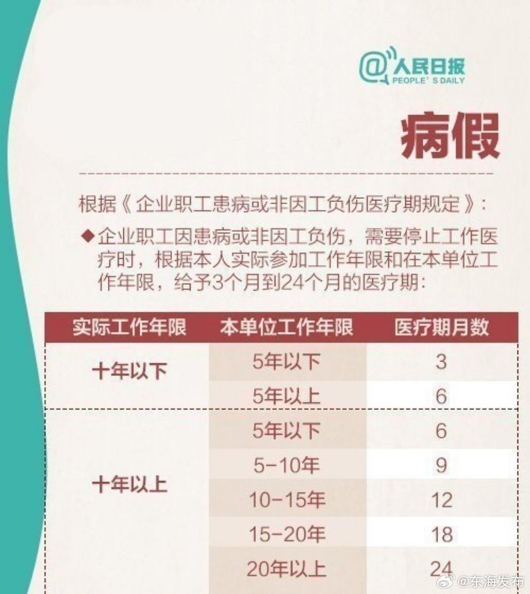科技重塑生活,智能假期神器助力疫情最新休假安排