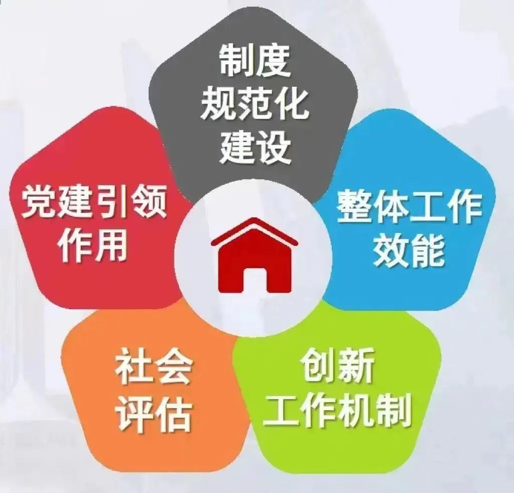 最新资源社区,家的温馨与友情的奇遇之地