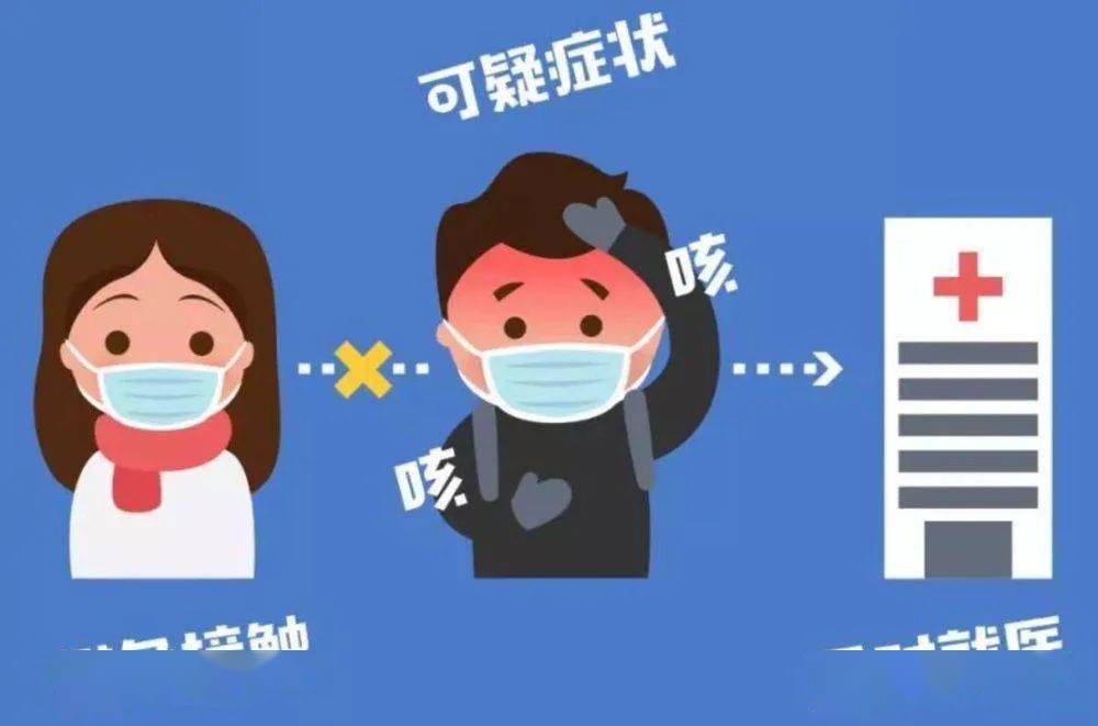 全球疫情最新动态,进展、消息与前景展望