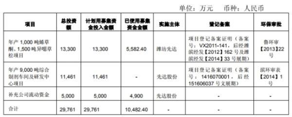 辽宁先达最新指南,完成任务的步骤与技能学习攻略