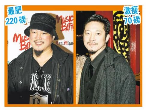 陈子聪的最新动态,变化中的力量与自信成就之旅