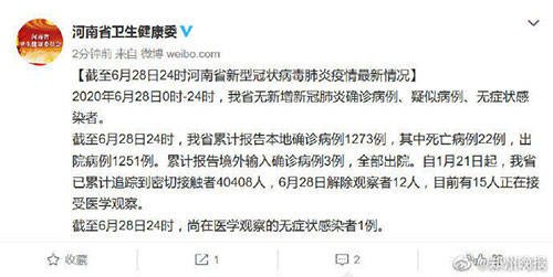 河南新冠病例最新数据,河南新冠病例最新数据,全面步骤指南