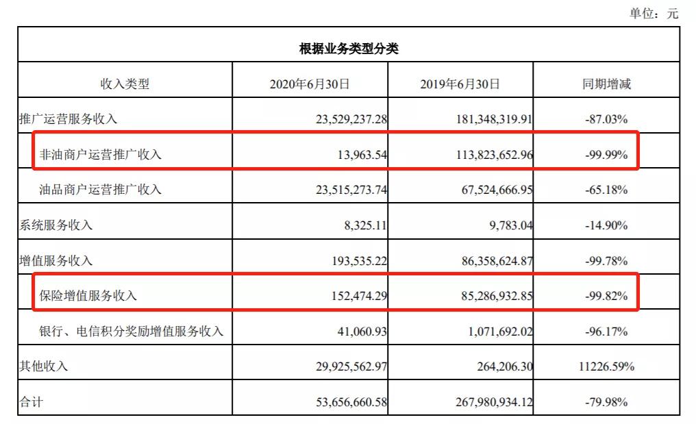 蓝盾股份最新股价探析,数字时代网络安全领域的守护者角色