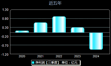 珈伟科技前沿消息,重塑未来生活体验,成为璀璨明珠