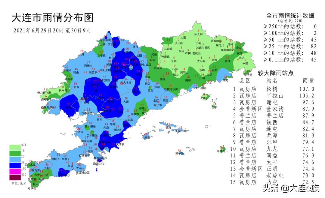 大连气象局发布最新预警,关注天气变化,保障安全出行