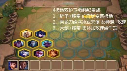 云顶之弈LOL最新阵容科技重塑，战略对决的新纪元