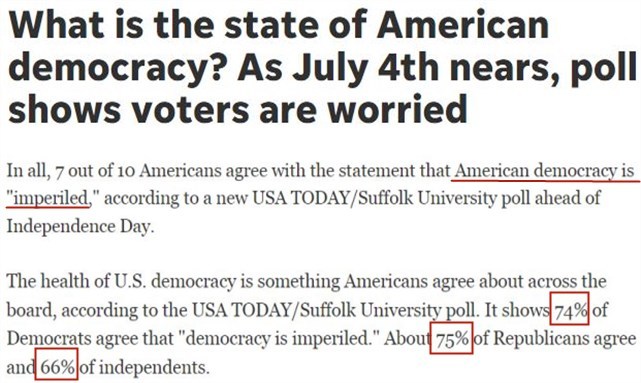 美国最新民调今日投票结果,民众声音与决策走向的交汇点