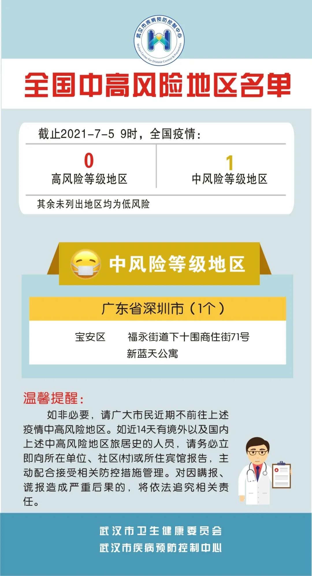天津疫情最新名单及详细步骤指南
