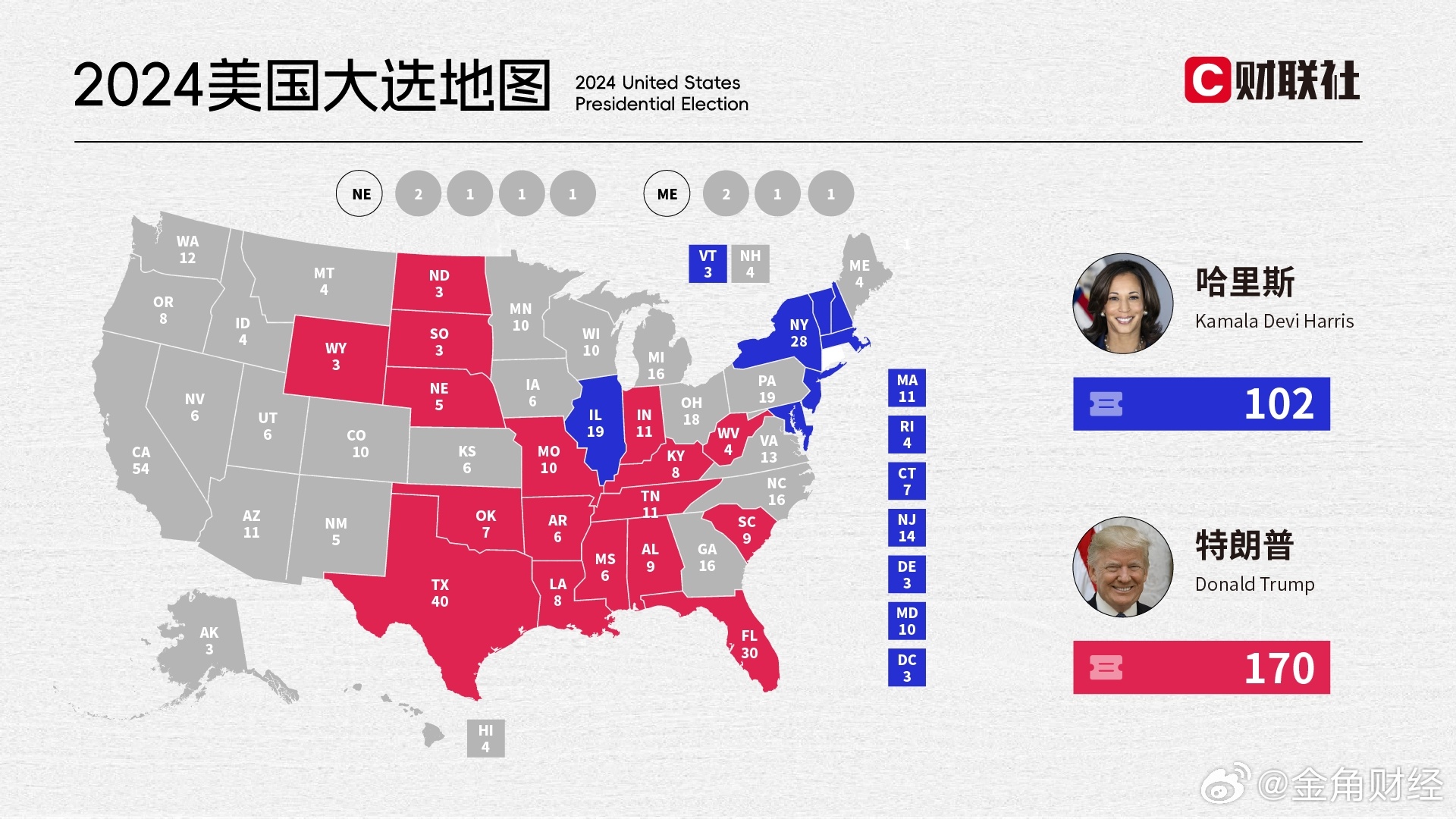 美国大选最新动态,详解选举进展,如何深入了解与跟进进程