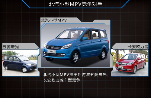北汽银翔引领未来,新闻瞩目,最新动态曝光