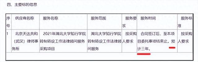 独立院校转设最新步骤指南及最新动态解析