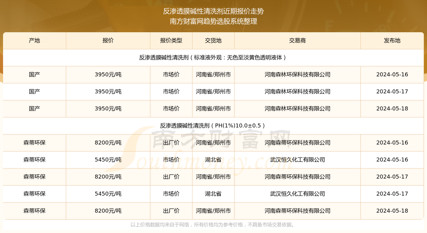 关于涉黄问题的探讨与观点阐述,最新黄网地址大全及其影响分析