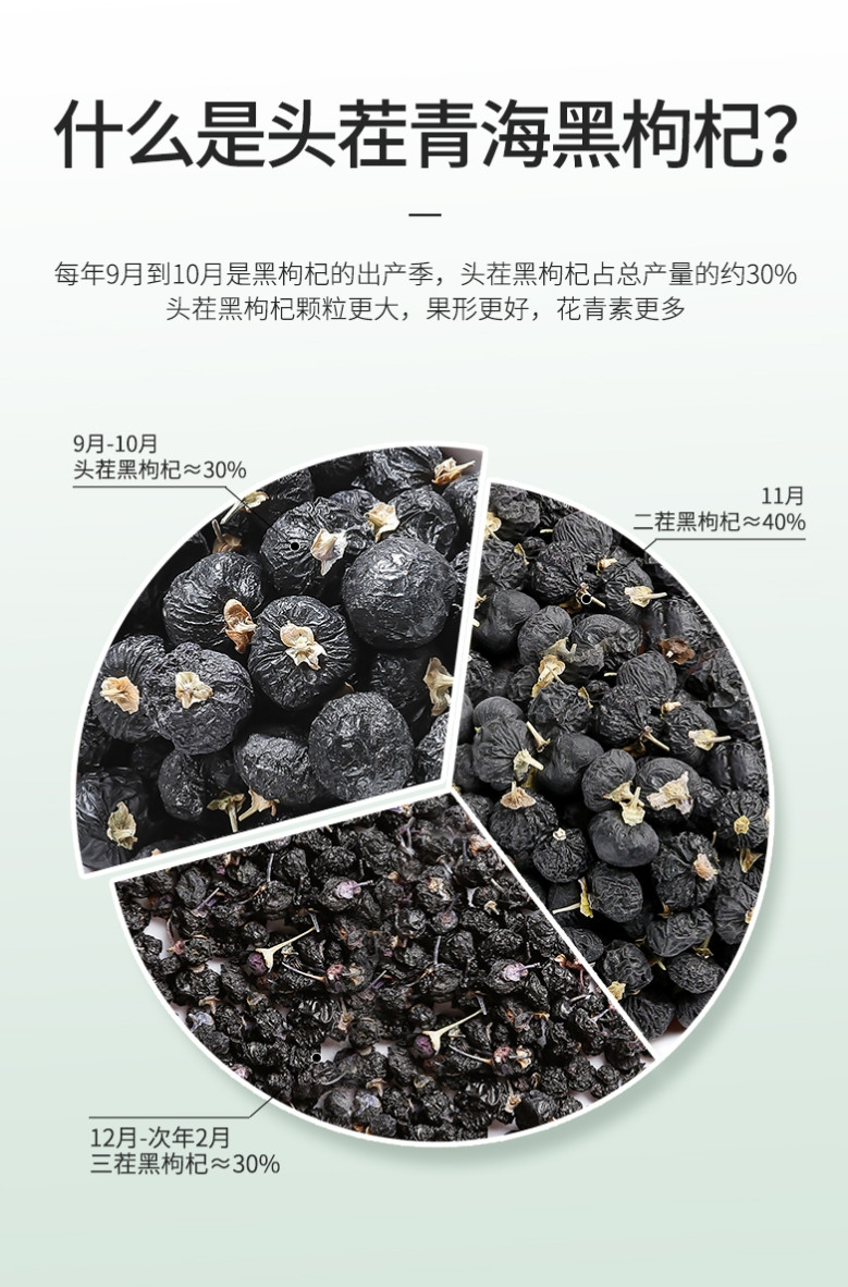 黑枸杞的价格,温情背后的故事与价值探索