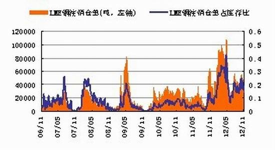 沪铜行情动态,探寻变化中的自信与成就之路