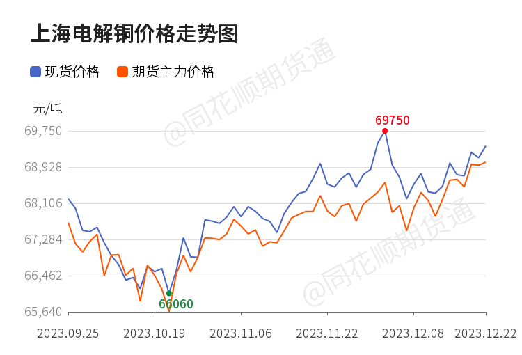 沪铜行情动态,探寻变化中的自信与成就之路