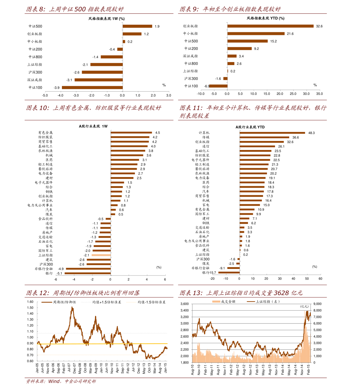 002581股票行情详解,操作指南与行情分析,适合初学者与进阶用户参考