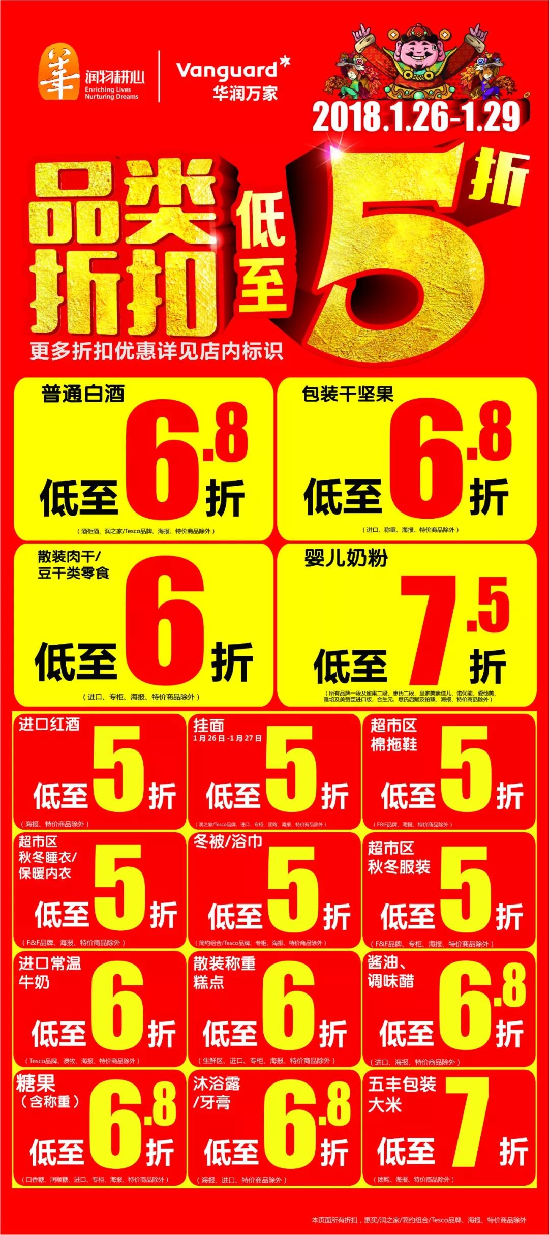 华润万家超市最新促销海报,启程自然美景探索之旅!