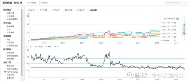 天猫股票行情深度解析与走势预测