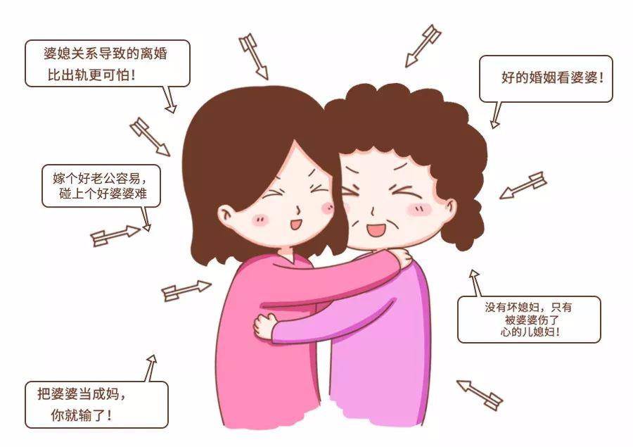 婆媳关系的差异深度解析