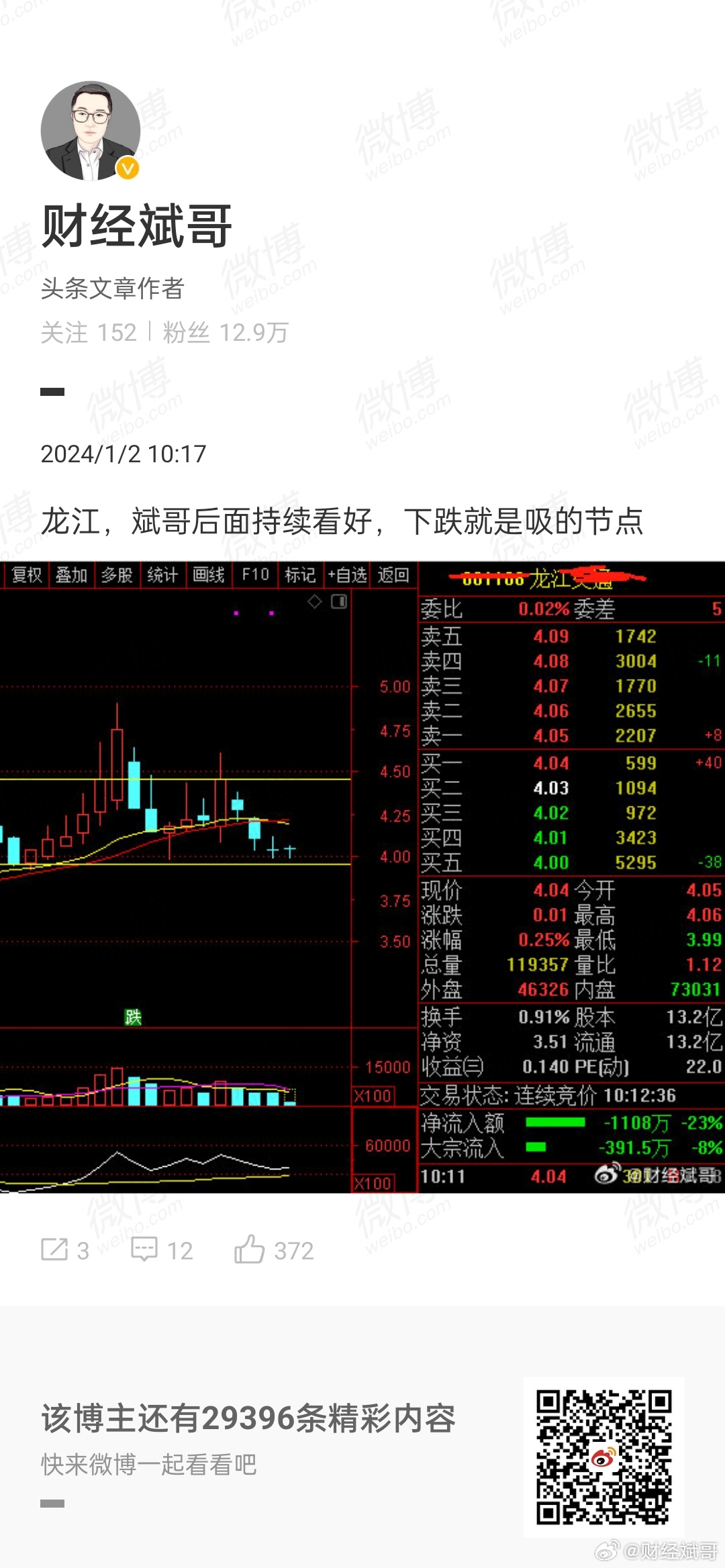 股票斌的欢乐股市生活日常
