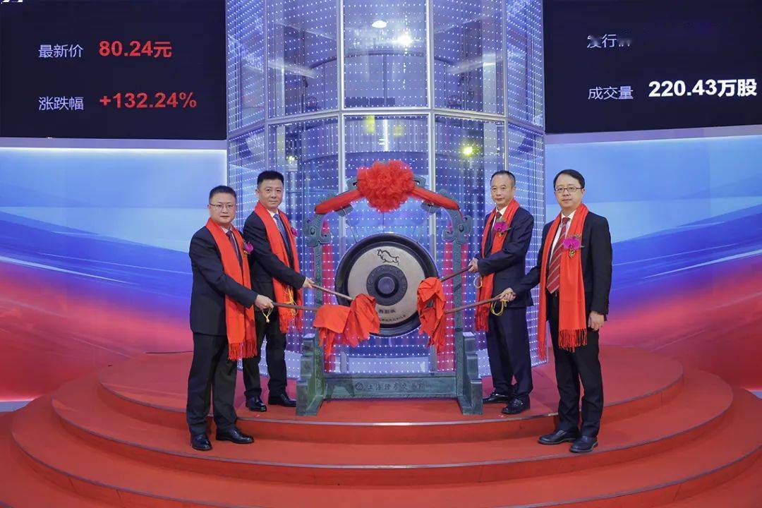 康泽药业新三板上市,康泽药业新三板上市,一场心灵的远行之旅