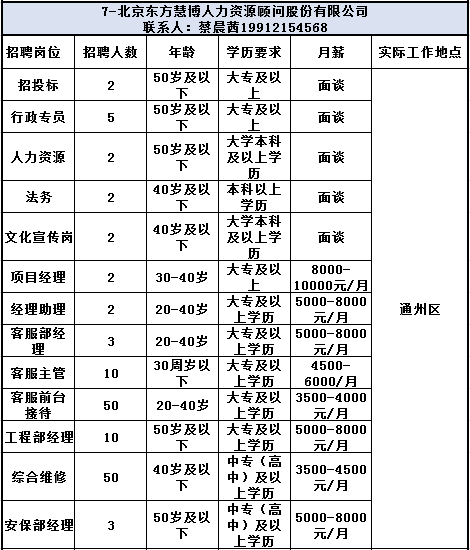潞城招聘信息,变化中的学习,成就自信与职业发展的源泉