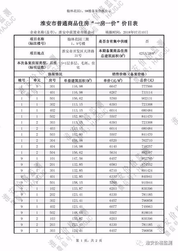 淮安天一名都最新房价公布,科技与生活共融的理想居所