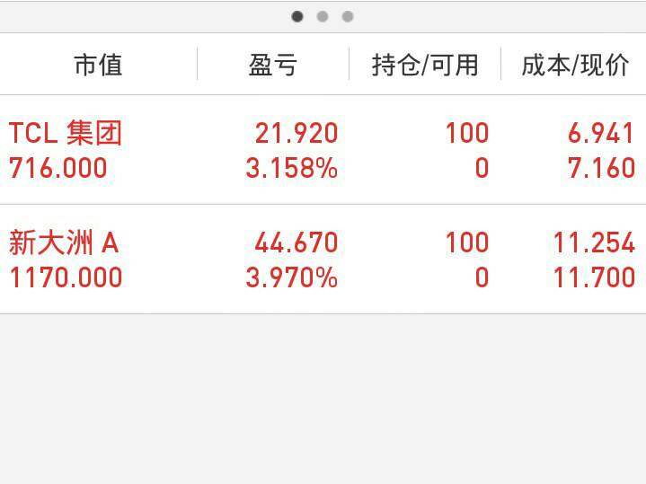股市交易中的成本与影响,股票佣金的计算方法