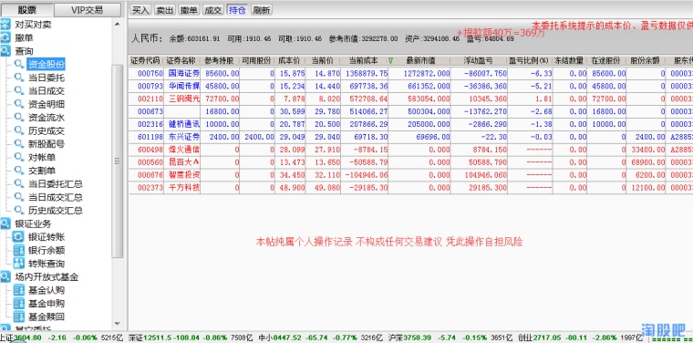 股市交易中的成本与影响,股票佣金的计算方法