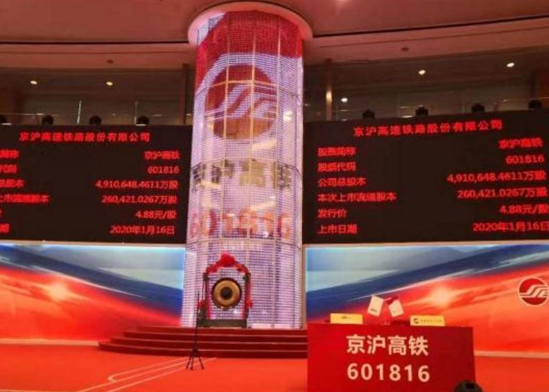 京沪高铁上市,科技与速度的融合重塑出行体验新篇章