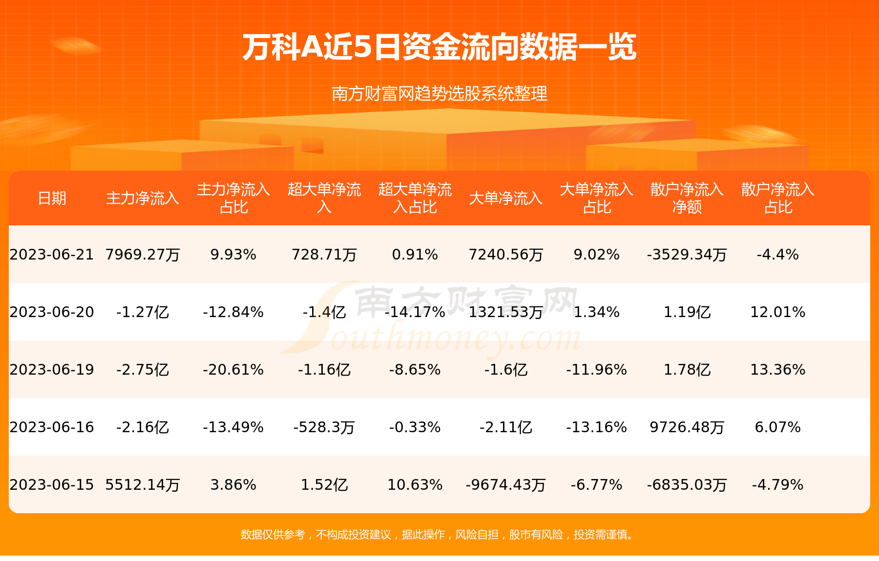 万科000002行情深度解析,投资指南与步骤分析