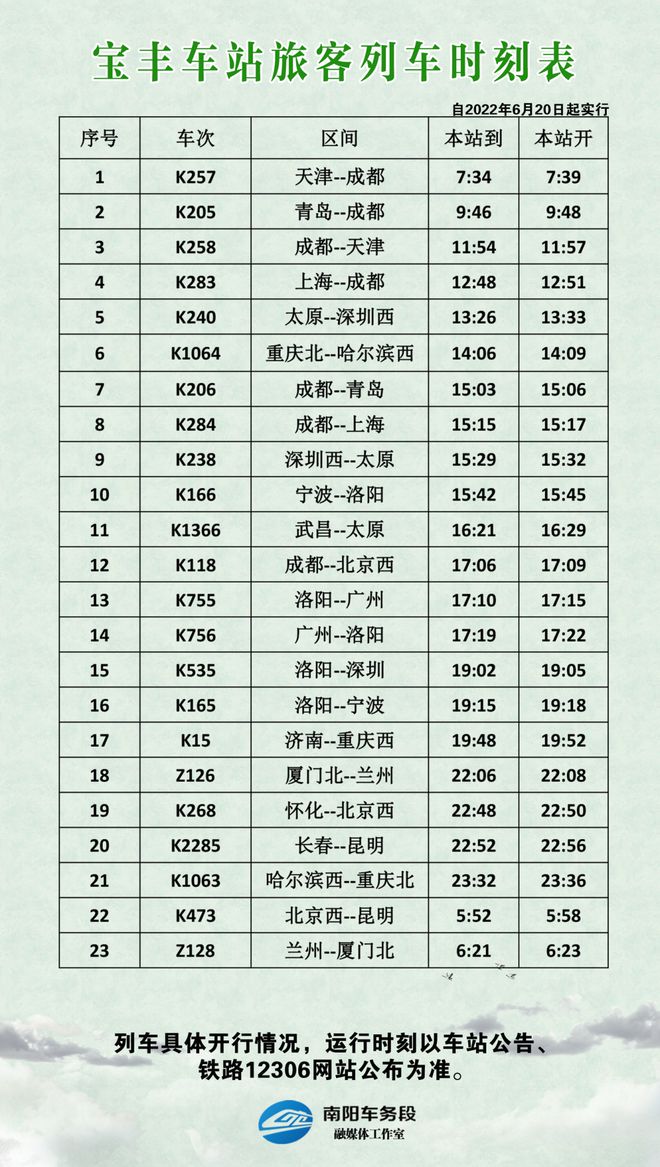 内乡火车站时刻表,变化的车站与人生的旅程交汇点