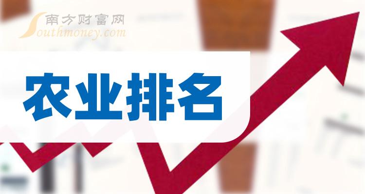 农发种业最新消息,农发种业最新消息——科技育种,开启绿色未来新篇章