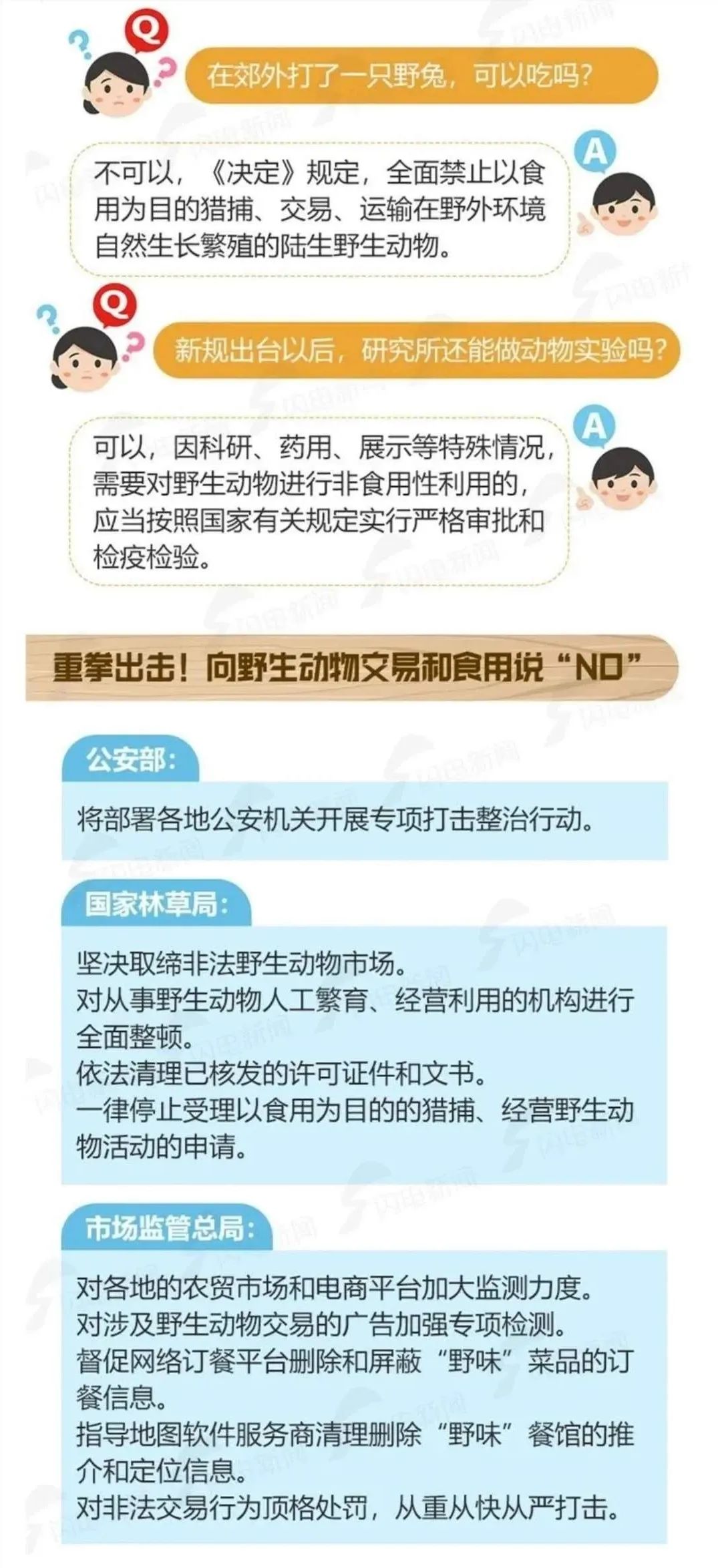 最新禁食清单,科技重塑健康,未来健康触手可及