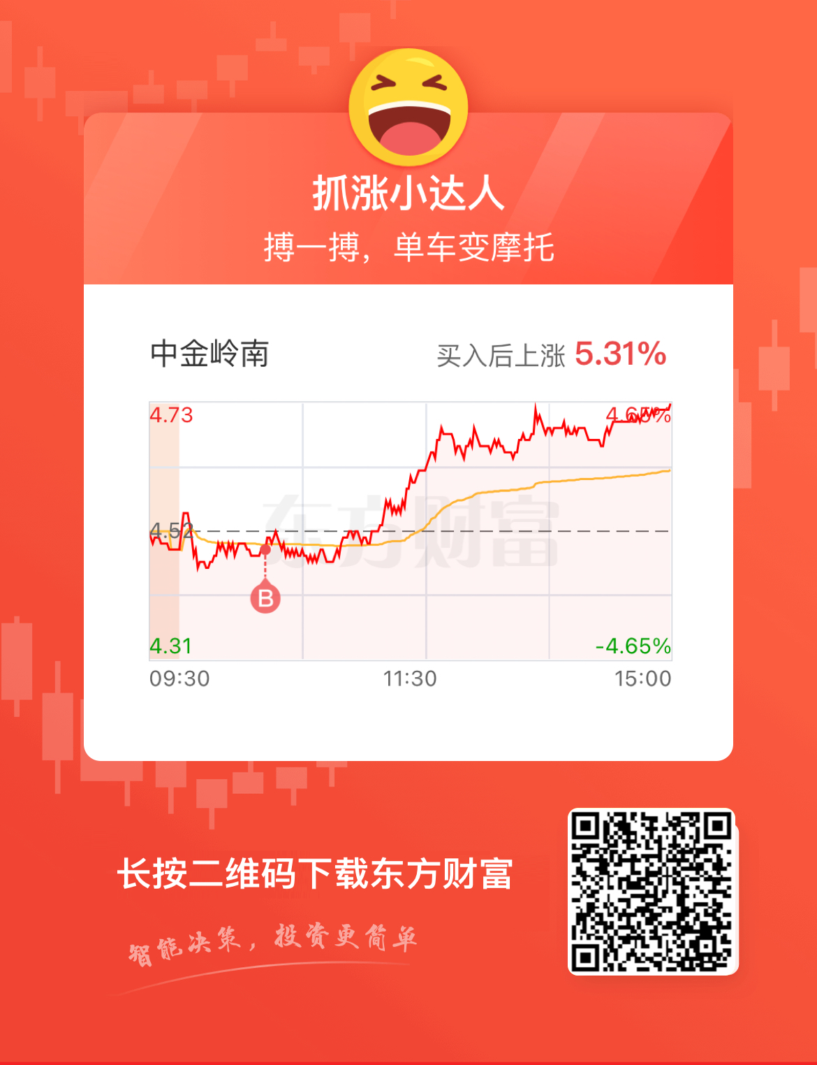 中金岭南股票行情与探索自然美景之旅,内心的宁静与股市动态交织