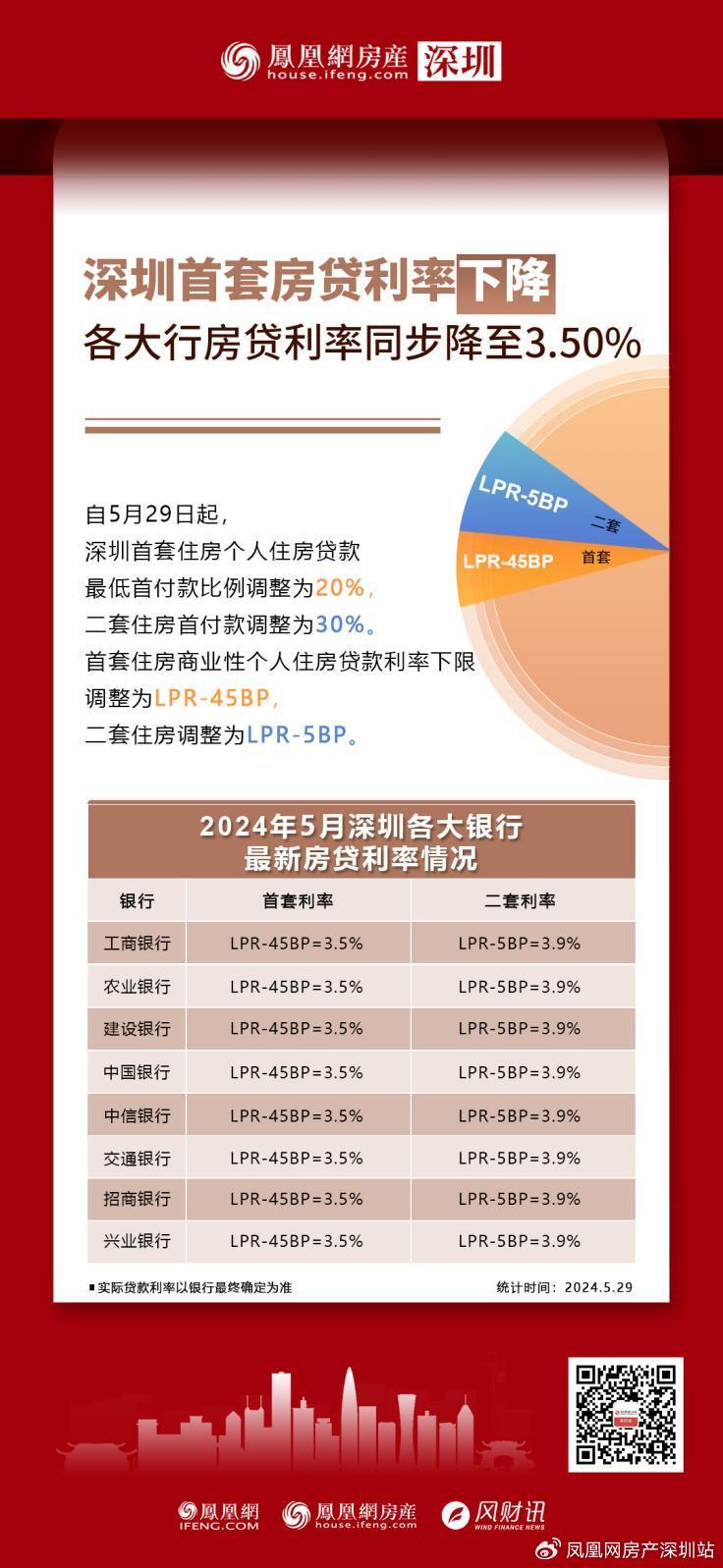导热油旋转接头 第272页