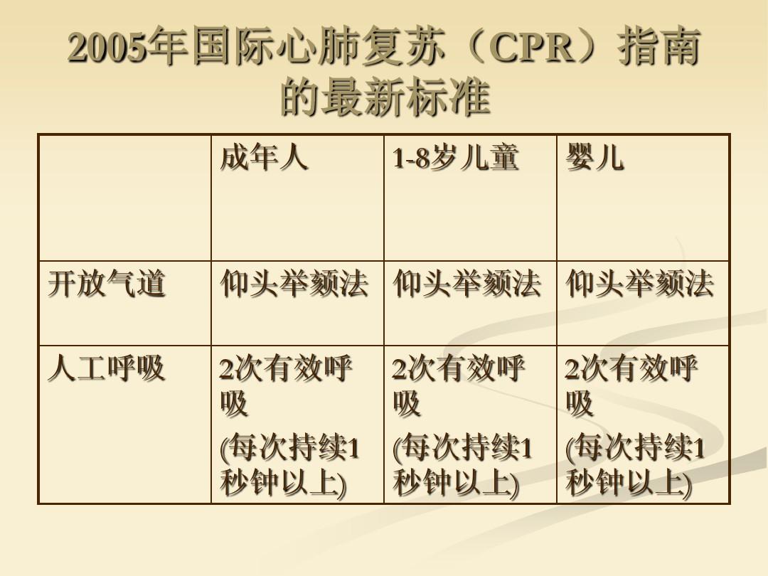 高压旋转接头 第269页