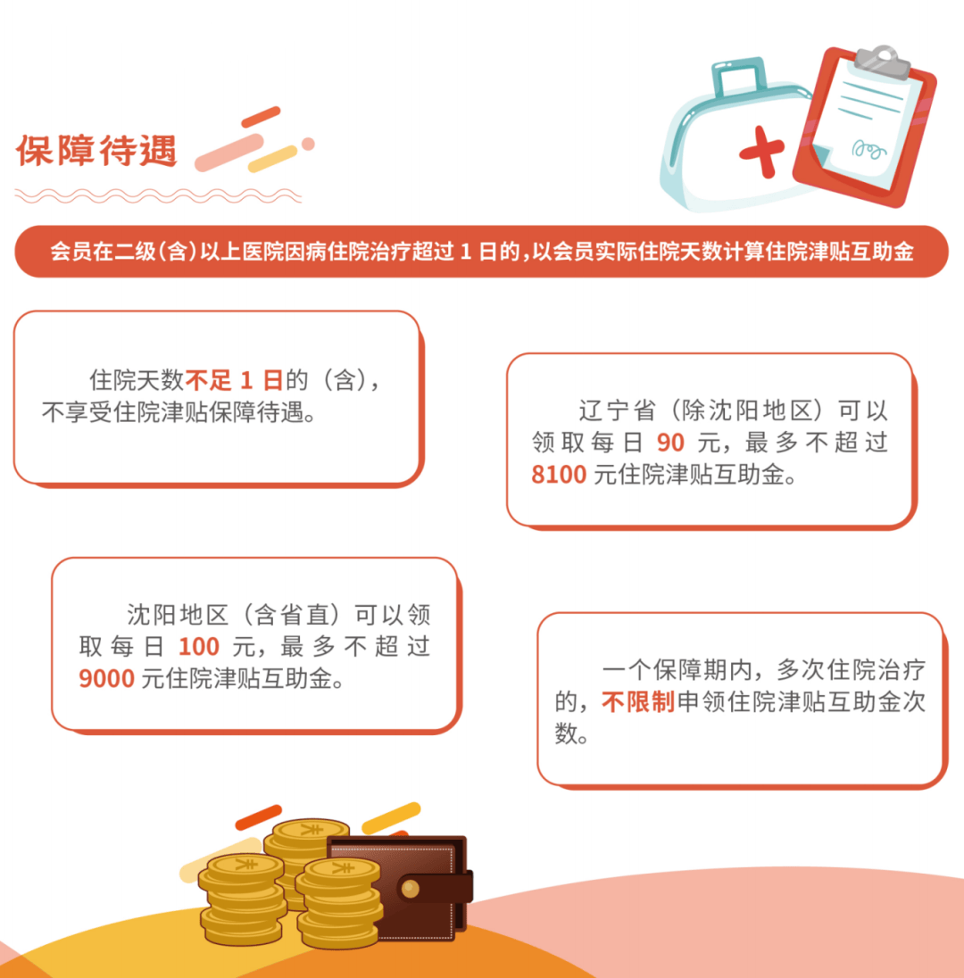 辽宁医保最新动态,改革与福利深度融合的进展与更新