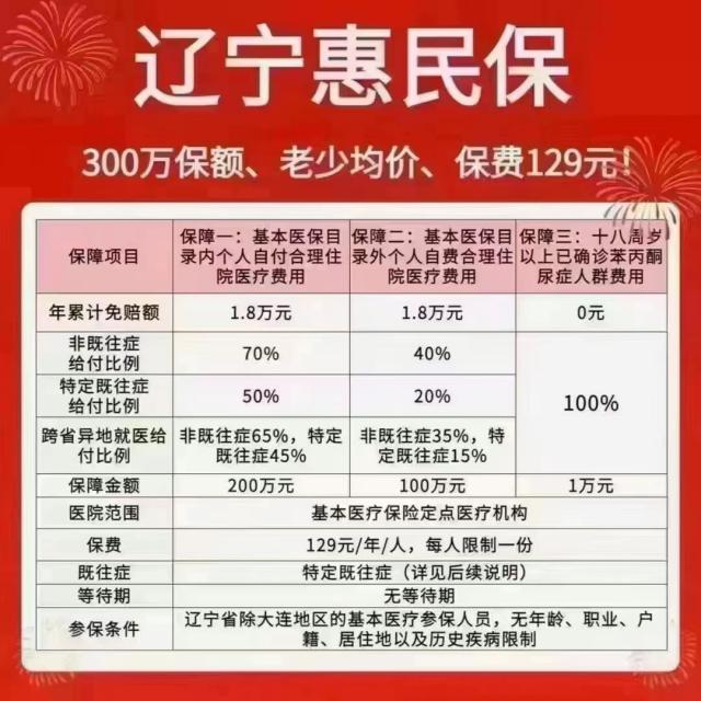 辽宁医保最新动态,改革与福利深度融合的进展与更新
