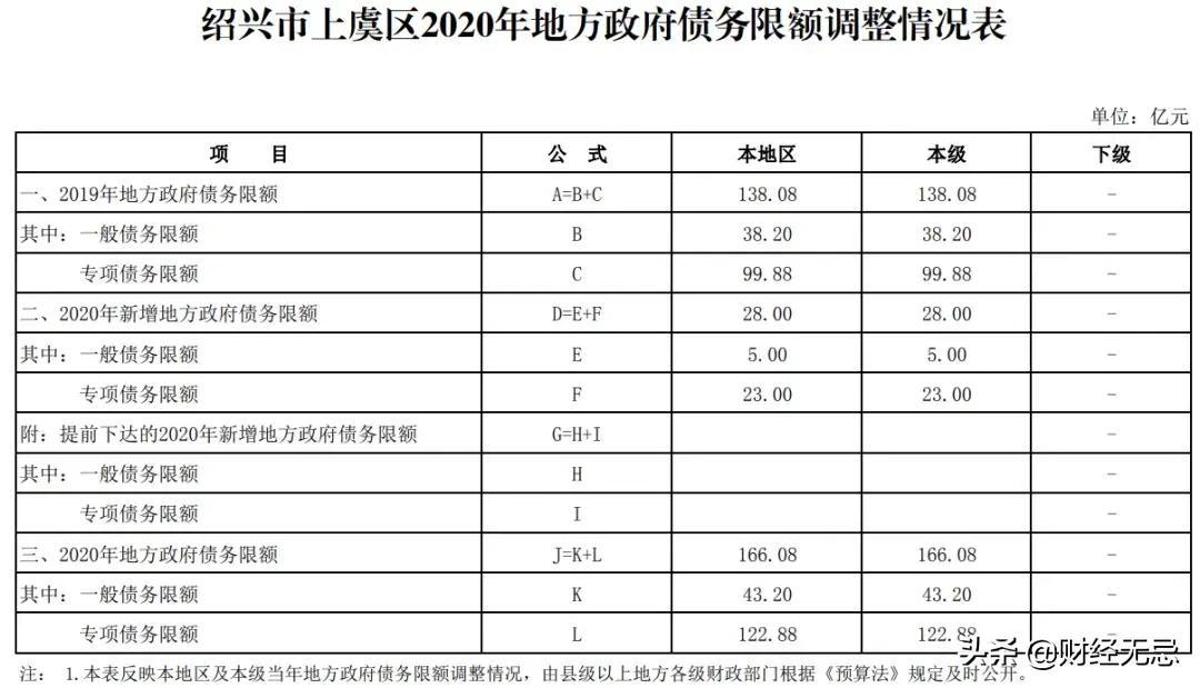 上虞疫情最新动态,探寻内心宁静与自然魅力的旅程