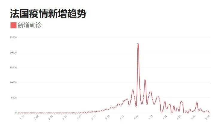 最新疫情动态下的自然探索之旅,追寻内心的平和与宁静