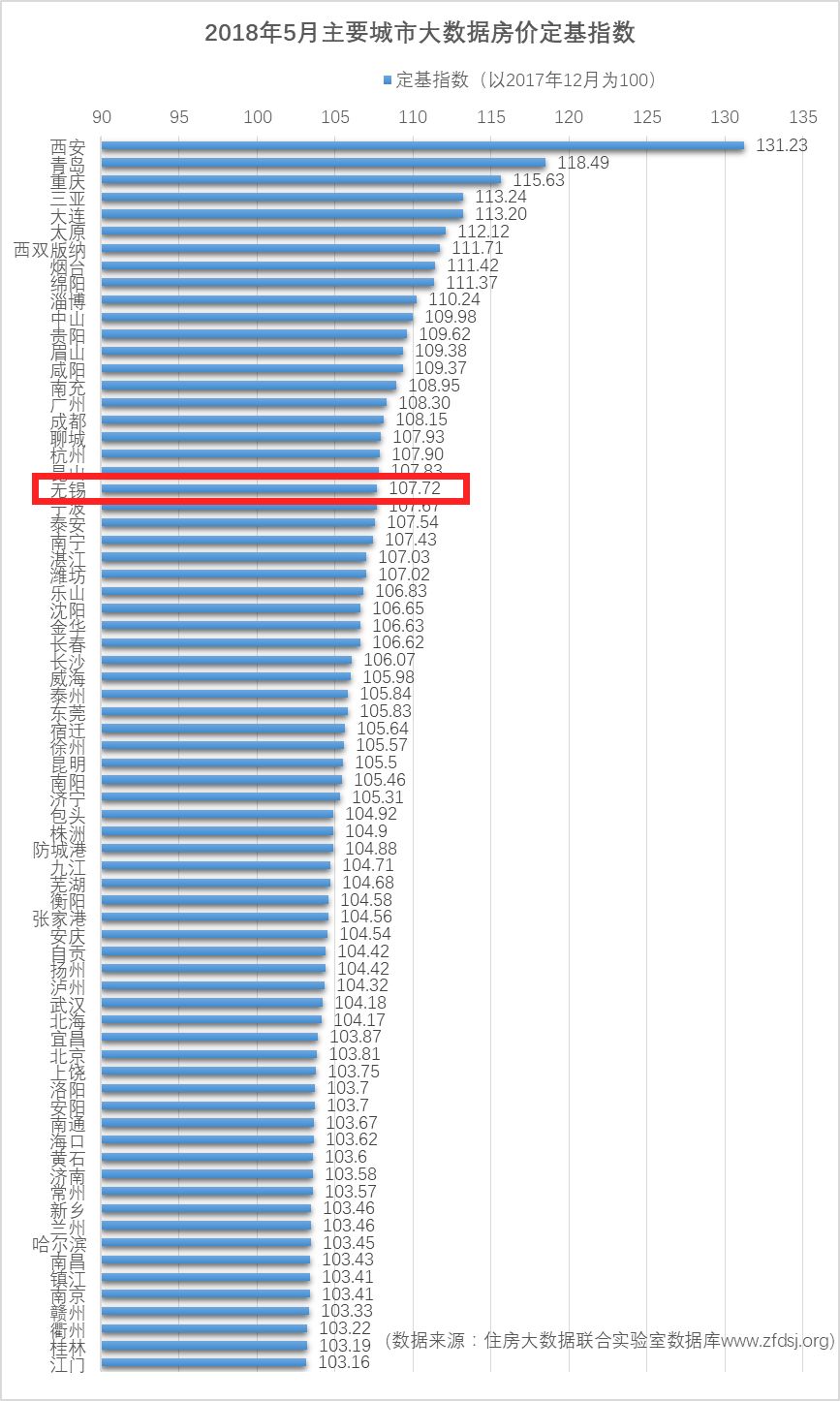 广昌县最新房价数据,科技助力生活焕新貌