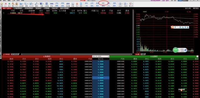 揭秘510050股票行情,洞悉股市动态,掌握投资机会。
