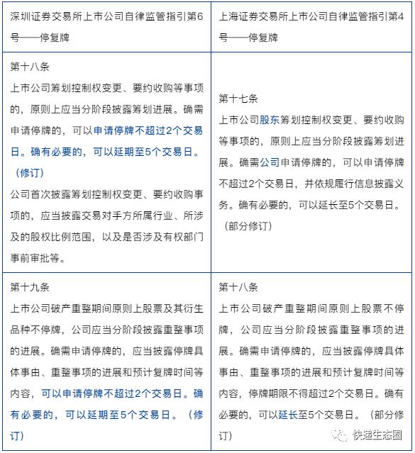 德邦股份股票投资指南解析