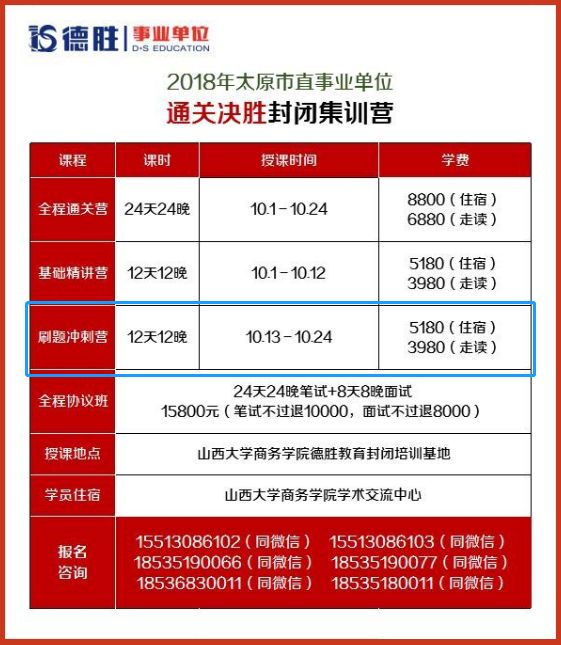 高压旋转接头 第237页
