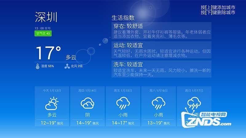 风云背后的声音与时代印记,电视天气预报详解