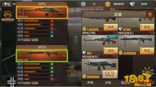 CF最新武器推荐,科技锋芒重塑射击体验